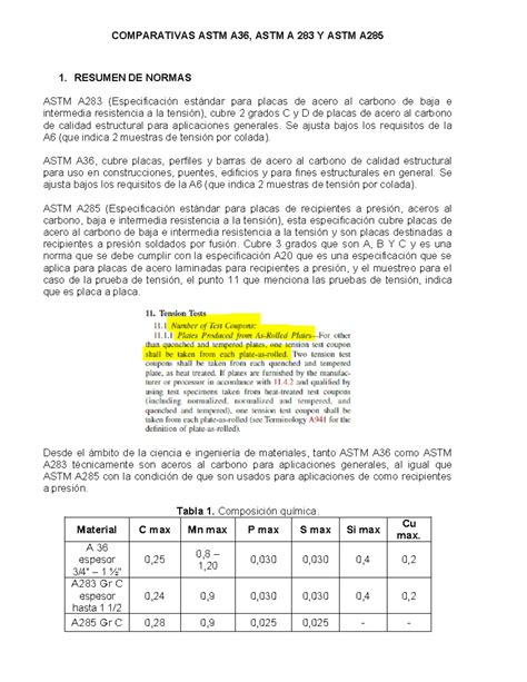 Comparativa Normas Comparativas Astm A36 Astm A 283 Y Astm A 1