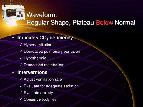 Ppt Capnography And Pulse Oximetry The Standard Of Respiratory