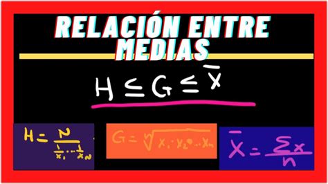 Relación entre las medias geométricas aritmética armónica YouTube