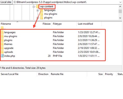 Ultimate Guide To Wordpress File And Directory Structure