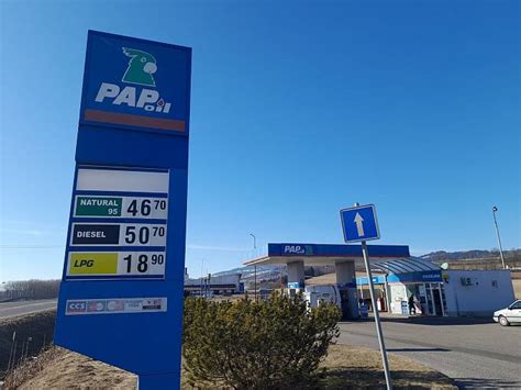 Šíp | Ceny pohonných hmot na Trutnovsku
