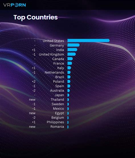 VRPorn The Annual Report VR Porn Blog VRPorn