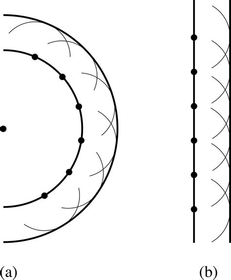 PPLATO FLAP PHYS 6 1 Light A Wave Phenomenon