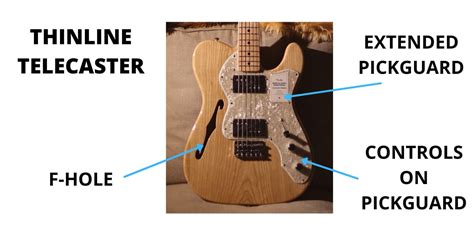 Thinline Telecaster vs Solid Body Telecaster: In-Depth Comparison - Pro Sound HQ