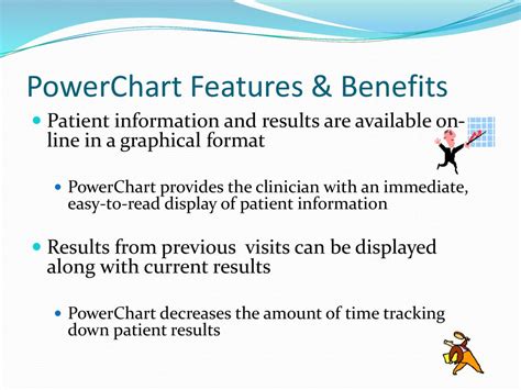 Lesson Two What Is Powerchart Ppt Download