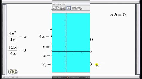 Soluci N E Interpretaci N Gr Fica De La Ecuaci N Cuadr Tica
