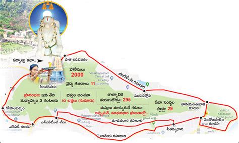 simhachalam