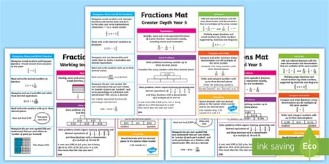 Year 5 Fractions Differentiated Maths Mat Teacher Made