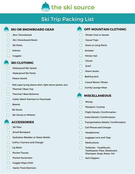 Ski Trip Packing Checklist The Ski Source