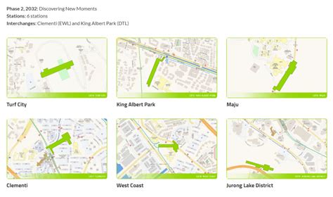 Did you hear about the 6 new MRT Stations? – ISR – Singapore Property ...