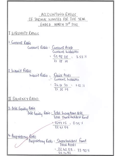 Solved Accounting Ratios With Balance Sheetvertical And Statement Of Profit And Loss Cbse