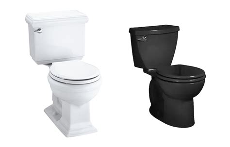 Round Toilet Seat, Dimensions, Pros & Cons - Toiletseek