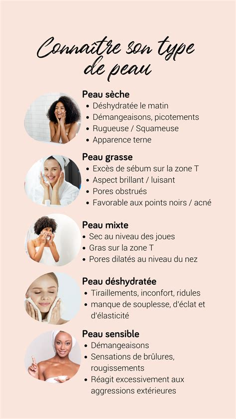 Soin du Visage vos marques préférées Easyparapharmacie Soin