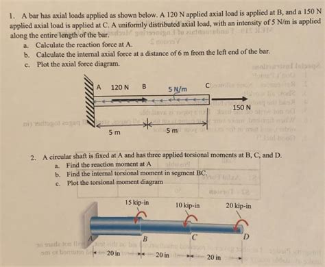 Solved 1 A Bar Has Axial Loads Applied As Shown Below A Chegg