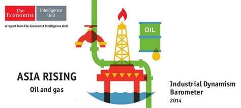 Overview Of The Oil And Gas Industry In Asia ASEAN UP