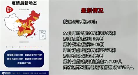 31省区市新增新冠肺炎63例 其中2例为本土病例 凤凰网视频 凤凰网