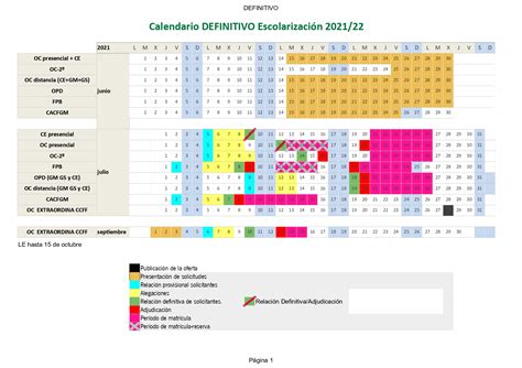 Calendario Fp Orientaci N Educativa Etpoep M Laga