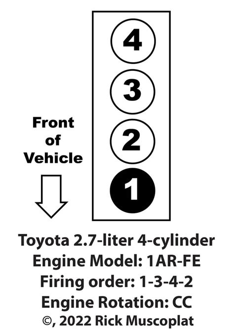 Toyota 2 7 Liter Firing Order And Spark Plug Gap — 1ar Fe Engine — Ricks Free Auto Repair Advice