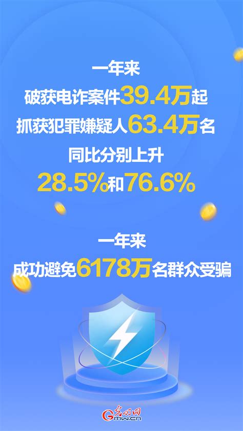 公安部：电信网络诈骗立案数连续9个月同比下降 光明网