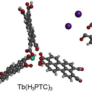 Chemical Structure Of PTCDA Tb H3PTC 3 And K4PTC Dark Grey Light