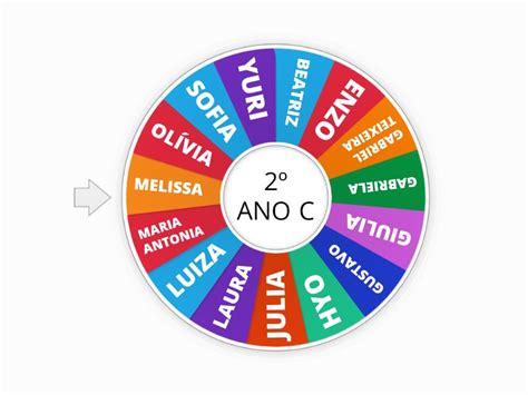 Bingo De Nomes Spin The Wheel