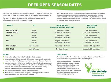 Deer Open Season The British Deer Society