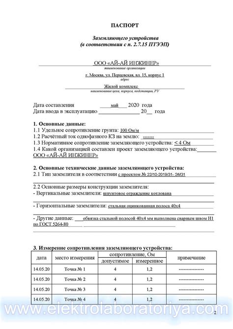 Паспорт заземляющего устройства образец заполнения форма 24