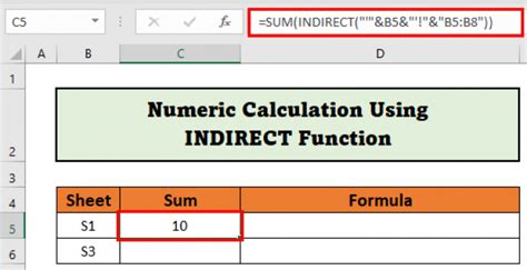 INDIRECT Function To Get Values From Different Sheet In Excel