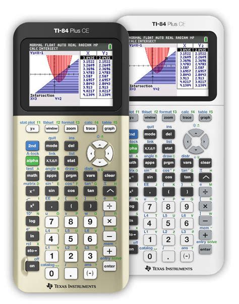 The Best Graphing Calculators Of 2020