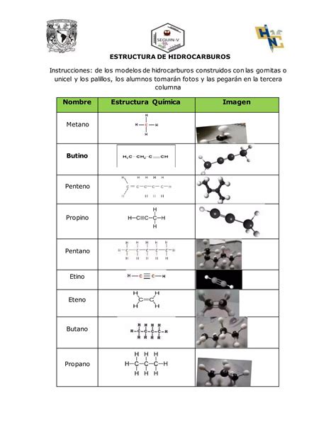 Estructura de hidrocarburos | PDF