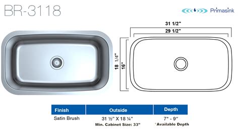 Sinks Discover Granite