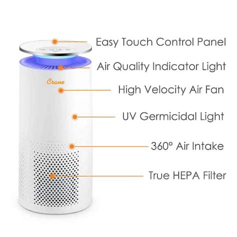 Electronic Air Cleaner With Uv Light Shelly Lighting