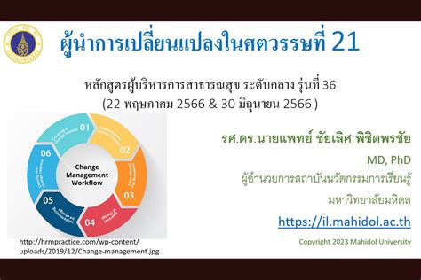 วทยากรบรรยายในหวขอ ผนำการเปลยนแปลง ในยคศตวรรษท 21 หลกสตร