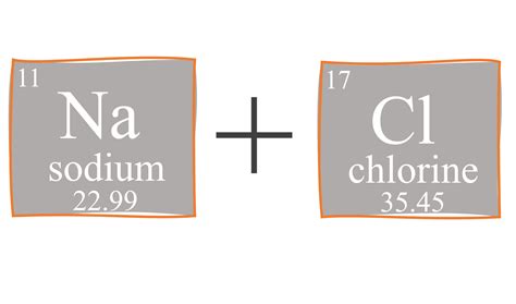 Molar Mass Worksheet Answer Key E