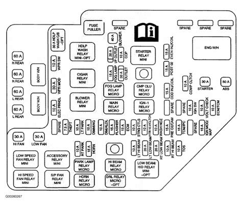 2008 Scion Xd Fuse Box Diagram Wiring Site Resource