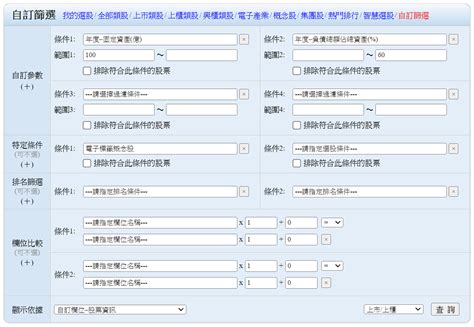 【2022】電子標籤概念股有哪些？16檔一定要關注的股票and台灣龍頭！