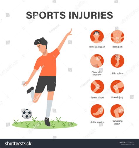 Sports Injuries Infographic With Football Player Royalty Free Stock Vector 1727742745