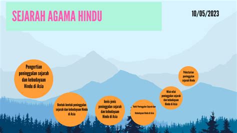 SEJARAH AGAMA HINDU by Widya Kirana on Prezi