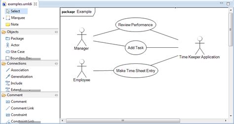 Generating Uml Diagrams In Eclipse Eclipse Create Uml Di