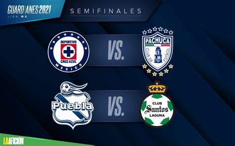 Semifinales Liga MX 2021 Partidos Fechas Y Horarios Grupo Milenio