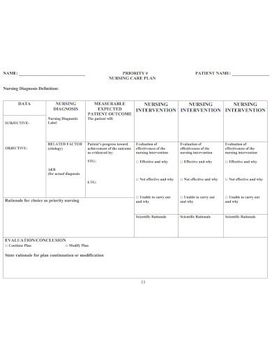 Nursing Diagnosis Examples Pdf Examples