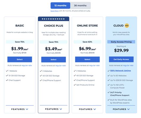 Official Bluehost Coupon Codes Updated October 2024 View Promo