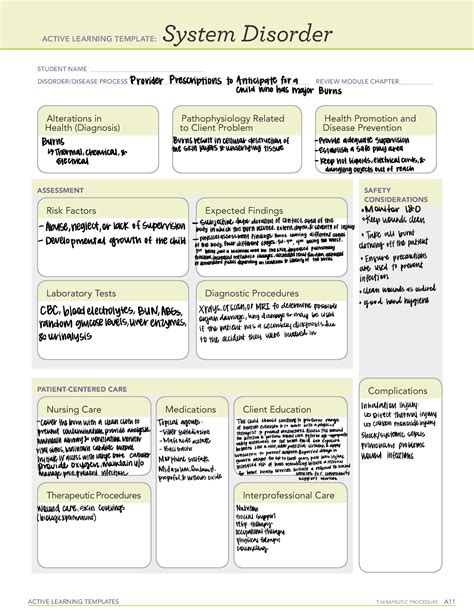 Peds Remediations 9 Ati Pediatrics Active Learning Templates