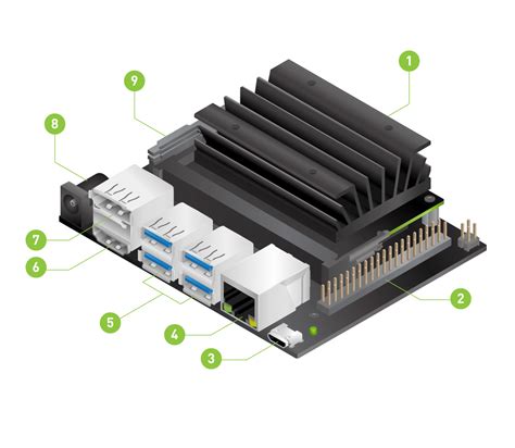 Jetson Nano - 1 - Configuración de arranque del tutorial de flasheo de ...