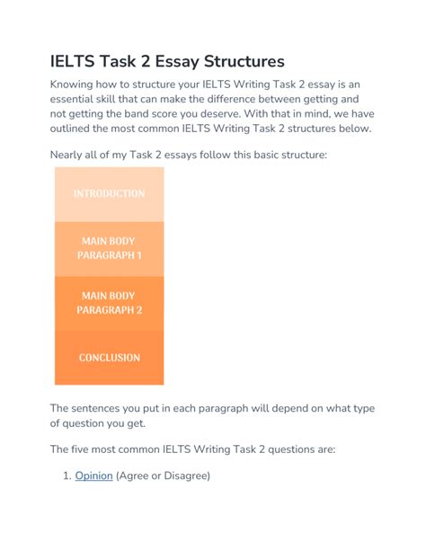 Ielts Task 2 Essay Structures