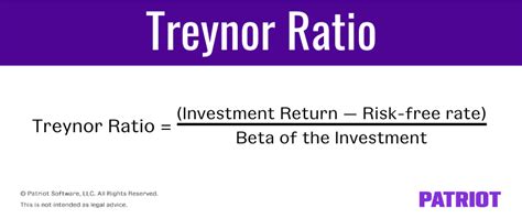 Risk Adjusted Return Definition Formulas More