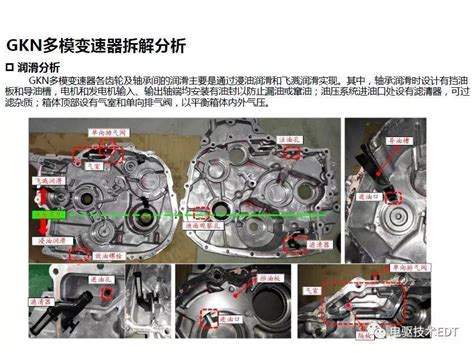 Gkn多模变速器技术深度解析搜狐汽车搜狐网