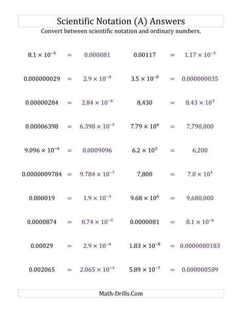 Scientific Notation Practice Problems And Answers