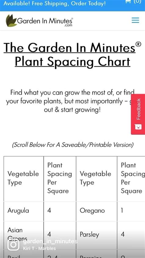 Square Foot Gardening Plant Spacing Guide W Printable Chart [video] [video] Square Foot