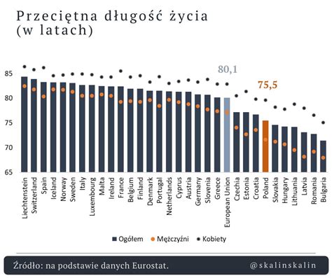 Sławomir Kalinowski on Twitter Po co martwić się wysypiskami śmieci